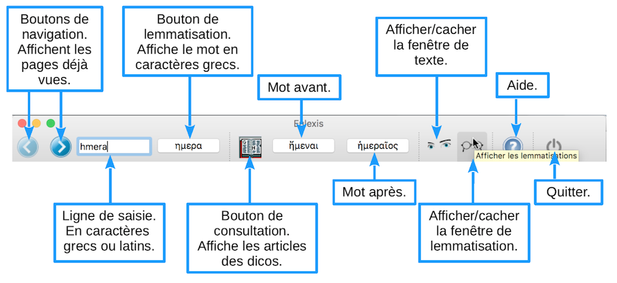 Outils Fen Principale